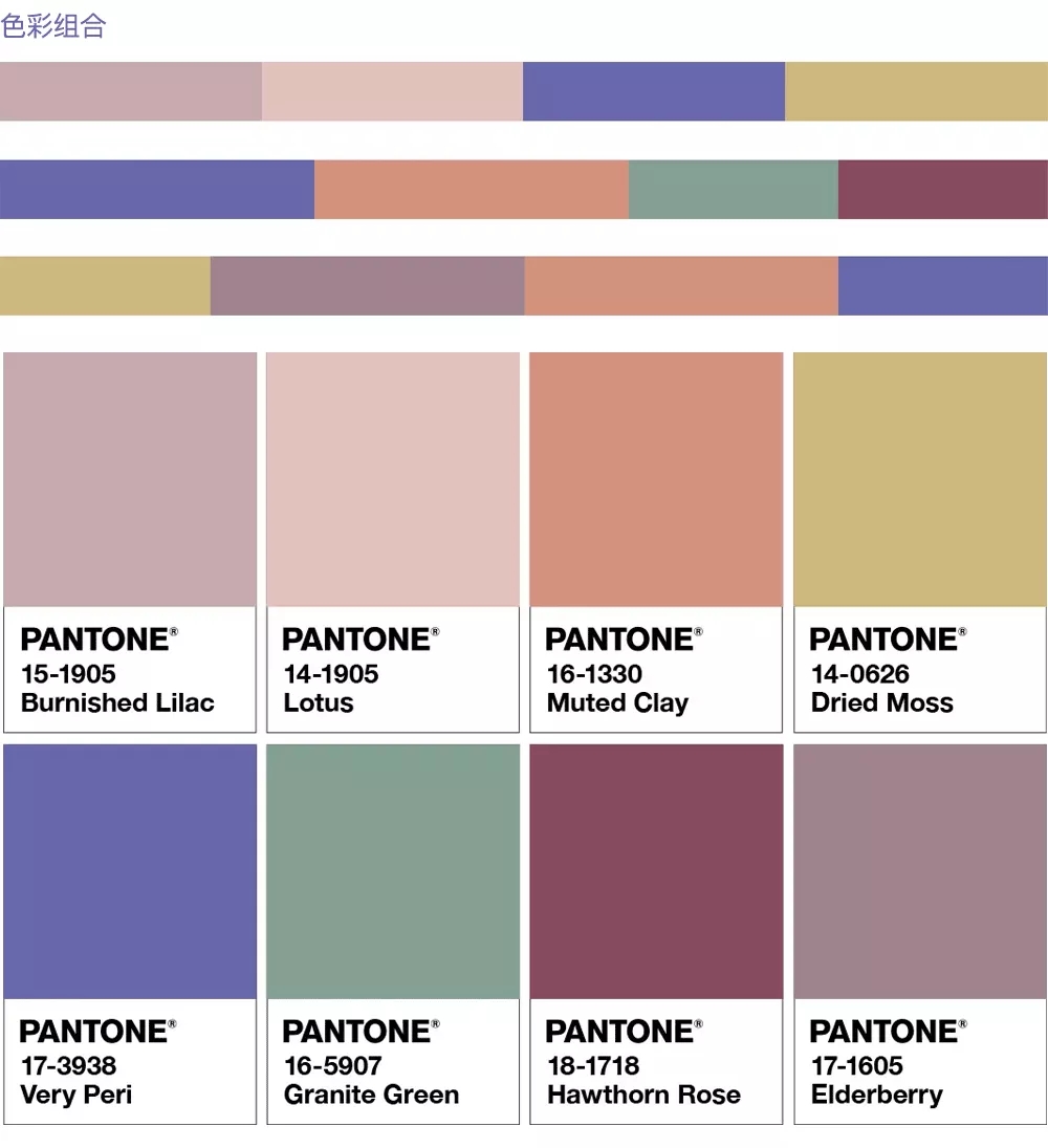  PANTONEͨ2022곤еɫ