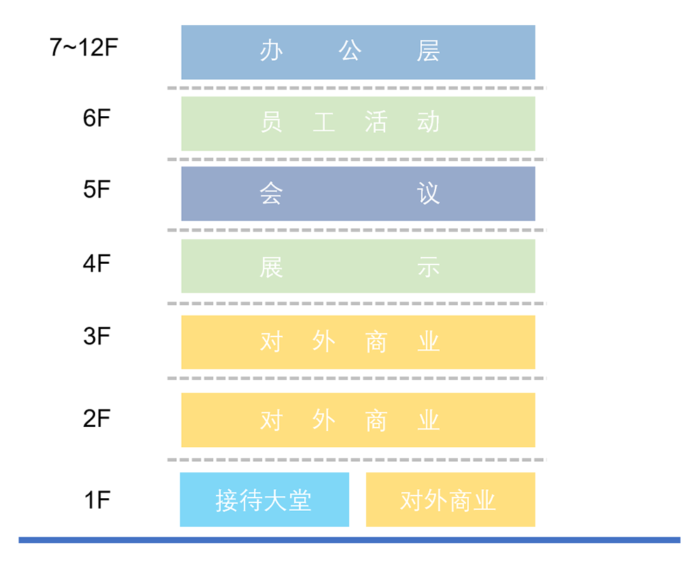 ɳ Ϻܲ칫